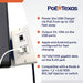 PoE Texas Splitter In-Wall PoE Splitter with Gigabit Data + Two USB Charging Ports