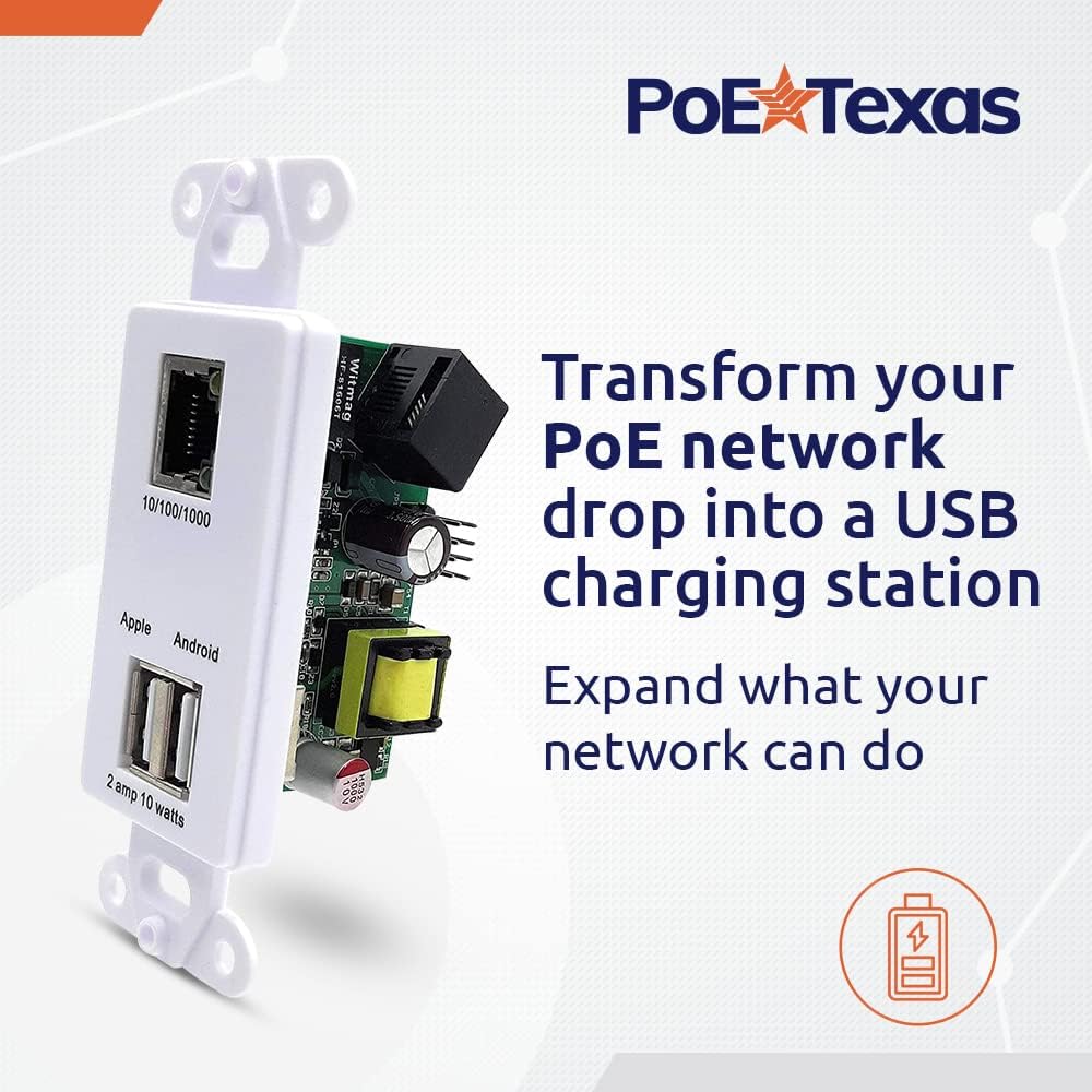 PoE Texas Splitter In-Wall PoE Splitter with Gigabit Data + Two USB Charging Ports