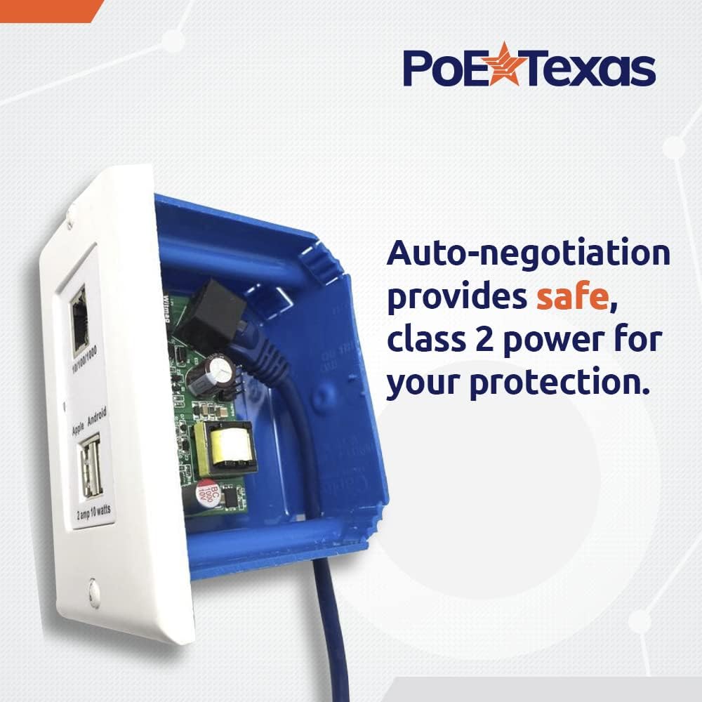 PoE Texas Splitter In-Wall PoE Splitter with Gigabit Data + Two USB Charging Ports