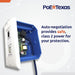 PoE Texas Splitter In-Wall PoE Splitter with Gigabit Data + Two USB Charging Ports