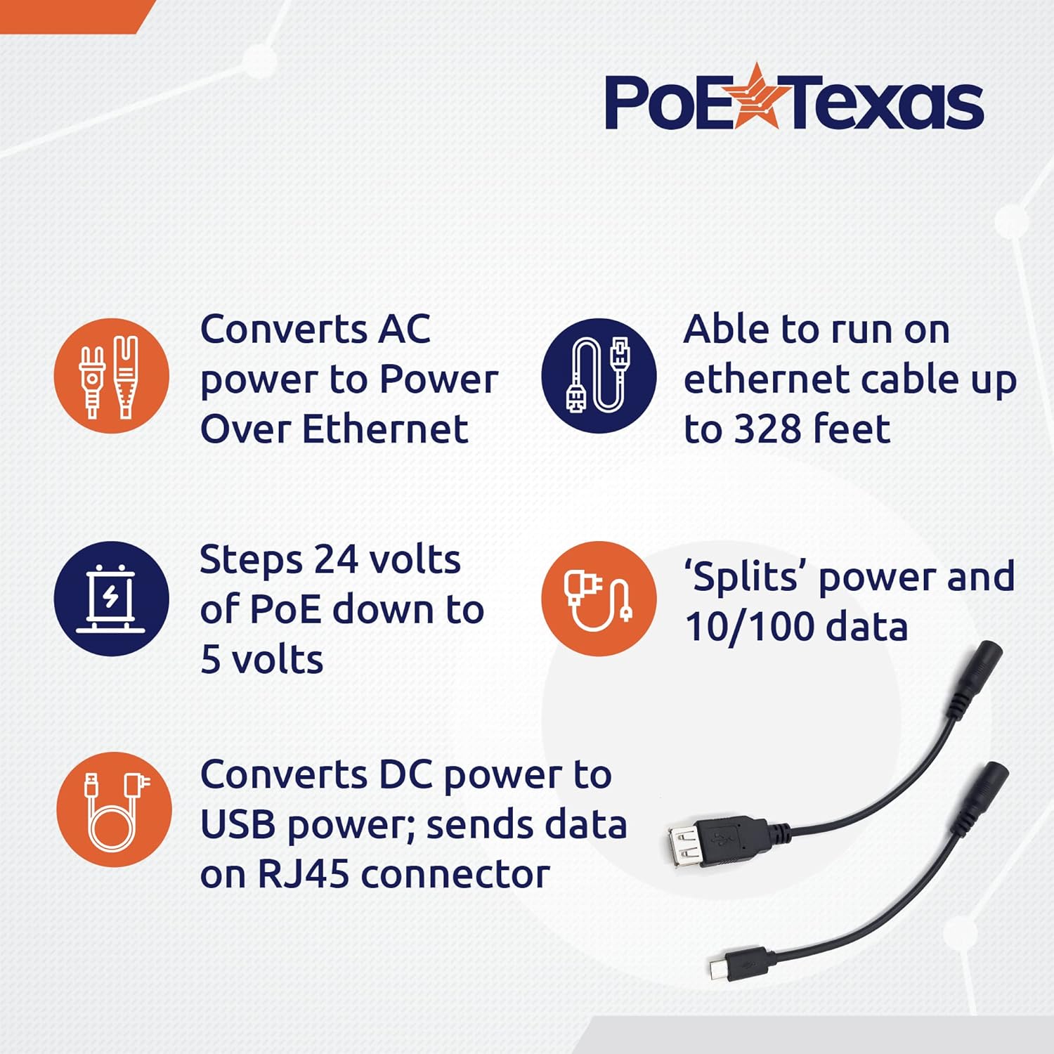 PoE Texas Splitter Inline Mode B PoE Splitter Kit with 5 Volt 10 Watt Output and Divided 10/100 Data Capability on USB Adapter