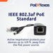 PoE Texas Splitter PoE 12V 802.3af Splitter - Power Any 12 Volt Device