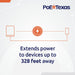 POE Texas Splitter PoE+ (802.3at) to USB-C Power + Data Delivery with 25 Watt Output - USB-C compatible w/ iPad Pro 12.9", Surface Go, Galaxy Tab