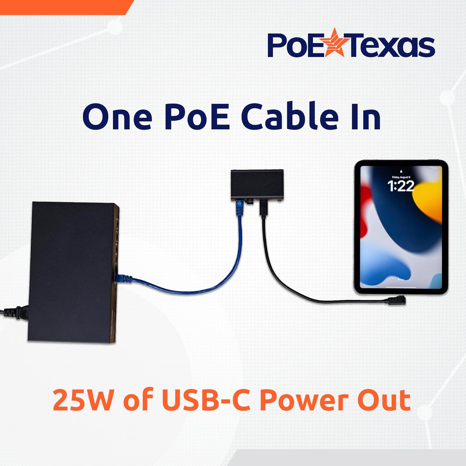 POE Texas Splitter PoE+ (802.3at) to USB-C Splitter - Power Delivery Only *PoE to Power Converter