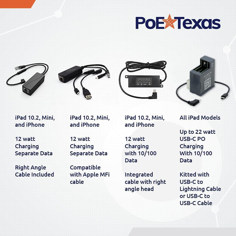 POE Texas Splitter POE+ to USB-C Power and Data Delivery with 25 Watt Output for iPad Pro, Surface Go, Galaxy Tab and More - 10/100 Mbps with Lightning Cable