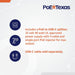 POE Texas Splitter PoE to USB-C Power Delivery Kit