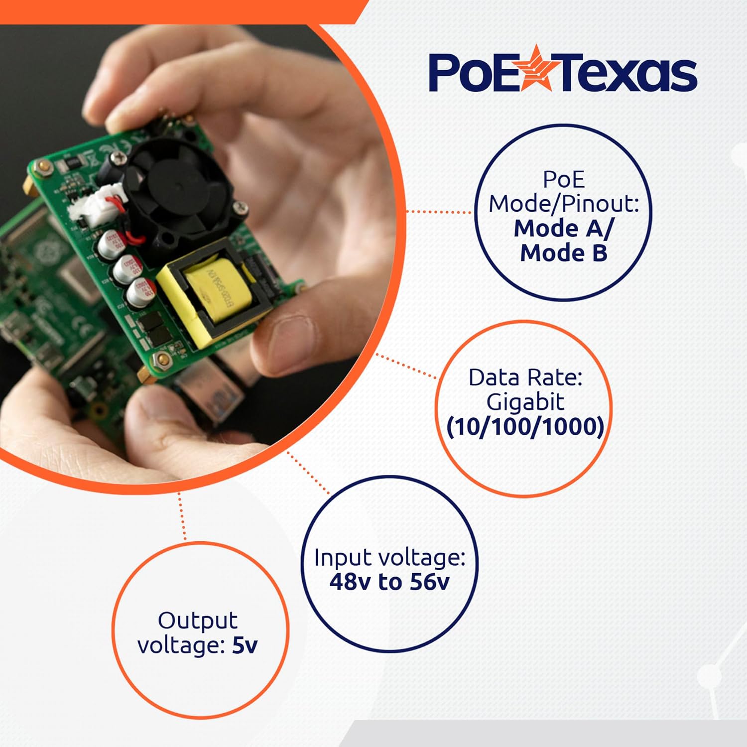 PoE Texas Splitter Power Over Ethernet (PoE) HAT for Raspberry Pi 4 and 3B+ and 802.3at PoE+ Network