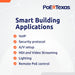 POE Texas Switch 24-Port Gigabit Layer 2 Managed PoE+ (IEEE 802.3at) Switch