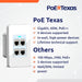PoE Texas Switch 4 Port In-Wall Gigabit PoE Extender with IEEE 802.3bt Uplink Power
