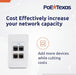 PoE Texas Switch 4 Port In-Wall Gigabit PoE Extender with IEEE 802.3bt Uplink Power