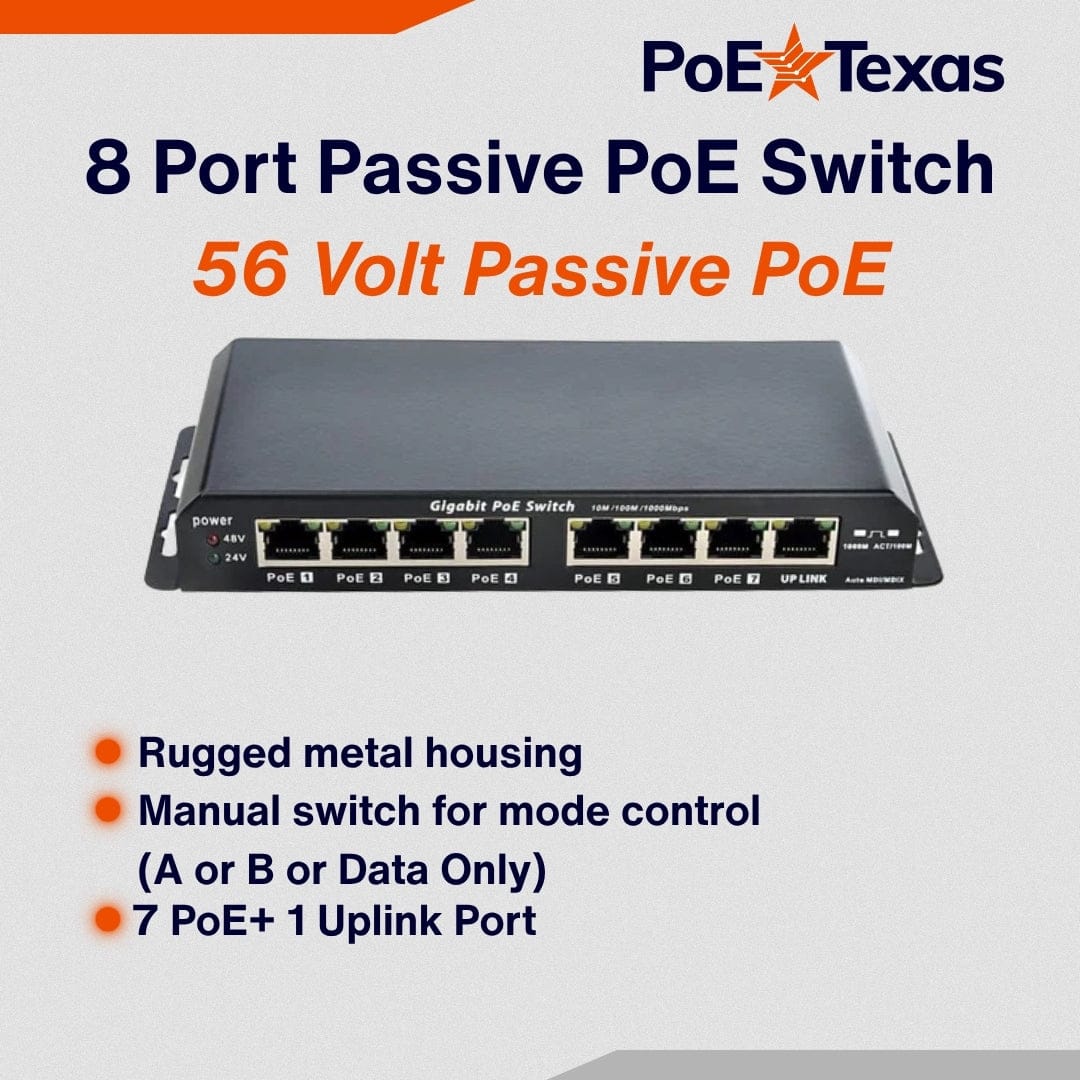 PoE Texas Switch 8 Port Gigabit PoE Switch with 56 Volt 120 Watt Power Supply