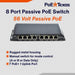PoE Texas Switch 8 Port Gigabit PoE Switch with 56 Volt 120 Watt Power Supply