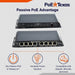 PoE Texas Switch 8 Port Gigabit PoE Switch with 56 Volt 120 Watt Power Supply