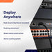 POE Texas Switch 8-Port Layer 2 and 3 10 Gigabit Managed PoE+ (IEEE 802.3at) Switch