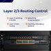 POE Texas Switch 8-Port Layer 2 and 3 10 Gigabit Managed PoE+ (IEEE 802.3at) Switch