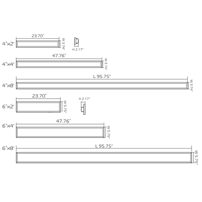 POE Texas Lighting Denton Linear Recessed PoE Lights - 4 in x 8 ft (Recessed)