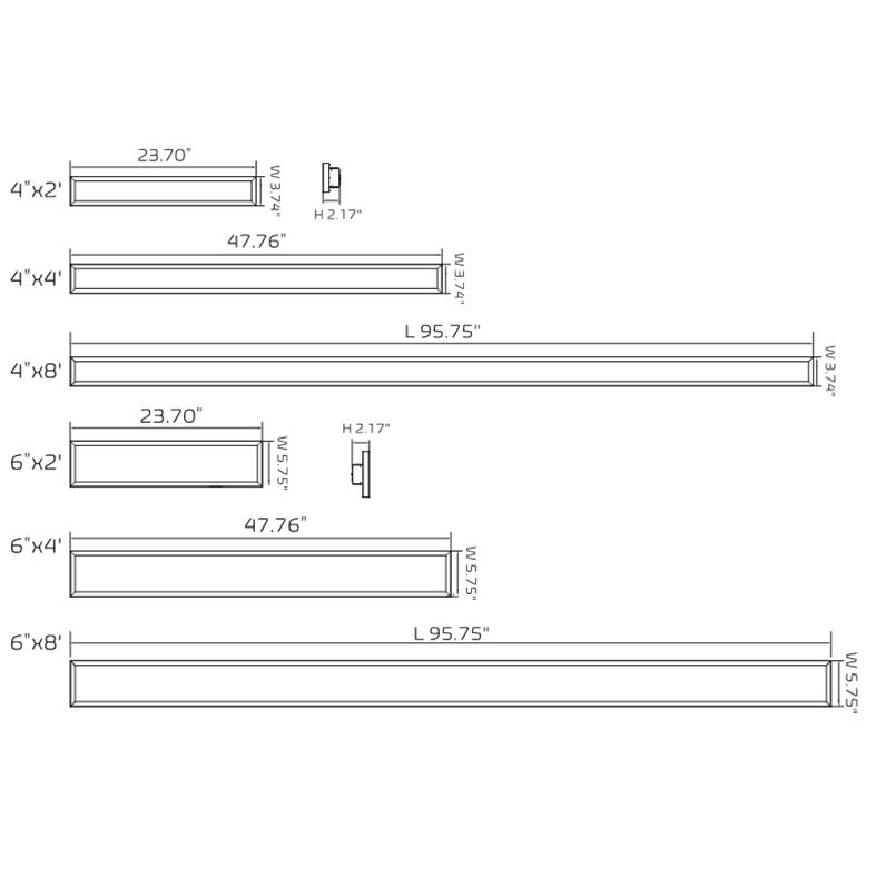 POE Texas Lighting Denton Linear Recessed PoE Lights - 4 in x 8 ft (Surface)