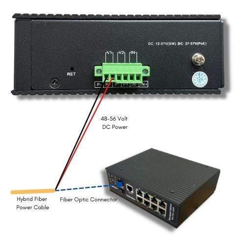 Industrial Fanless 8-Port Layer 2 Managed 802.3bt Switch for PoE Lighting & Automation
